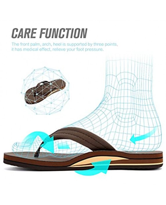 FANTURE Mens Sandals Arch Support Flip Flops with Wide Strap Orthotic Comfort Walk Thong Style Casual Slipper Indoor and Outdoor