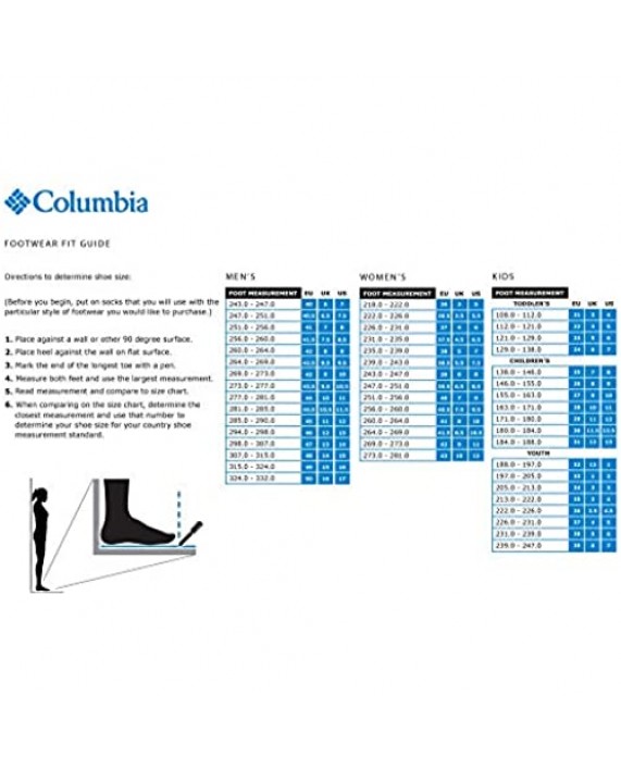 Columbia Wayfinder 2 Strap Sandals Black