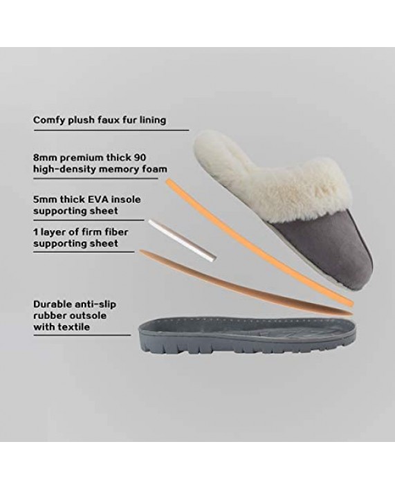 LUBOT 2021 Women's Micro Suede Cozy Memory Foam Slippers Fuzzy Plush Faux Fur Lining House Shoes Indoor & Outdoor Gray